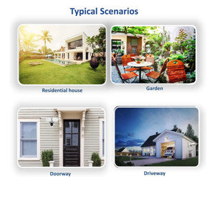 DAHUA │ DH-IPC-WL46A │ 4MP Fixed-focal Floodlight Network Camera | FREE MICRO SD CARDS │ Dual Band WIFI Enable │Alarm